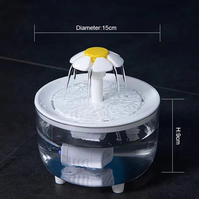 Fuente de Agua Automática para Gatos y Perros - Bebedero Eléctrico Silencioso con Filtro USB, 1.2L